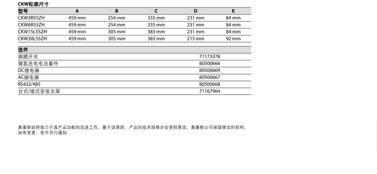 奧豪斯檢重臺秤CKW3R55ZH